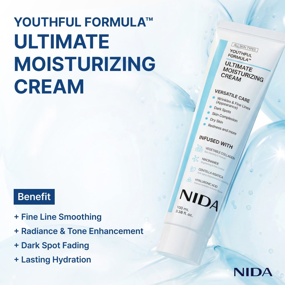NIDA Super Deal Skincare Set of 7