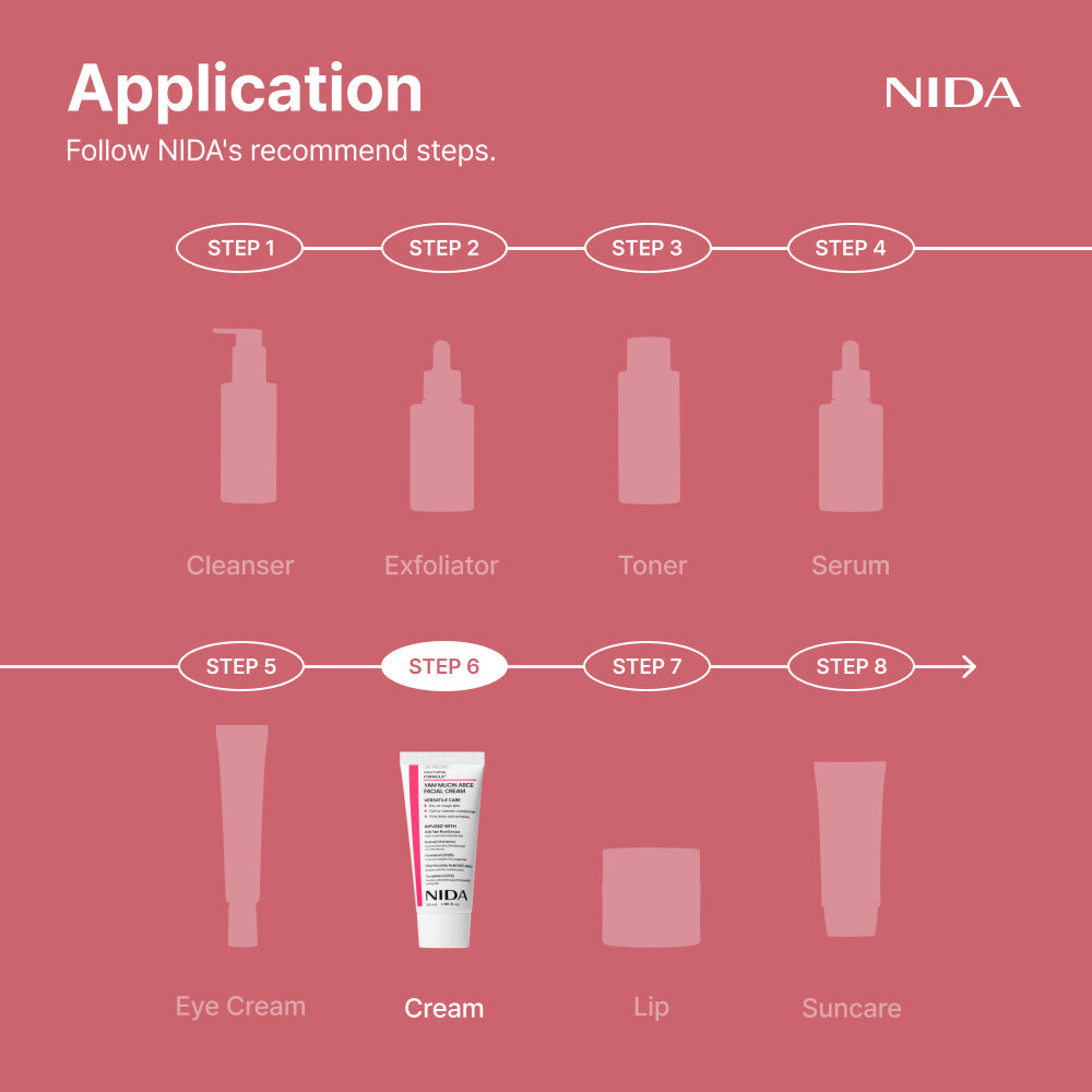 NIDA Youthful Formula™ Yam Mucin  ABCE Facial Cream