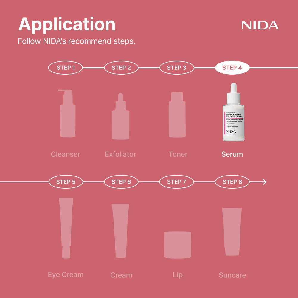 Youthful Formula™ Yam Mucin  ABCE Boosting Serum