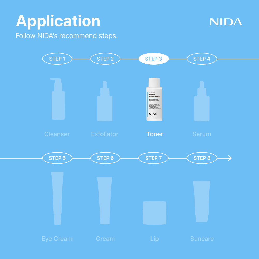 NIDA AHA BHA Clarity Toner
