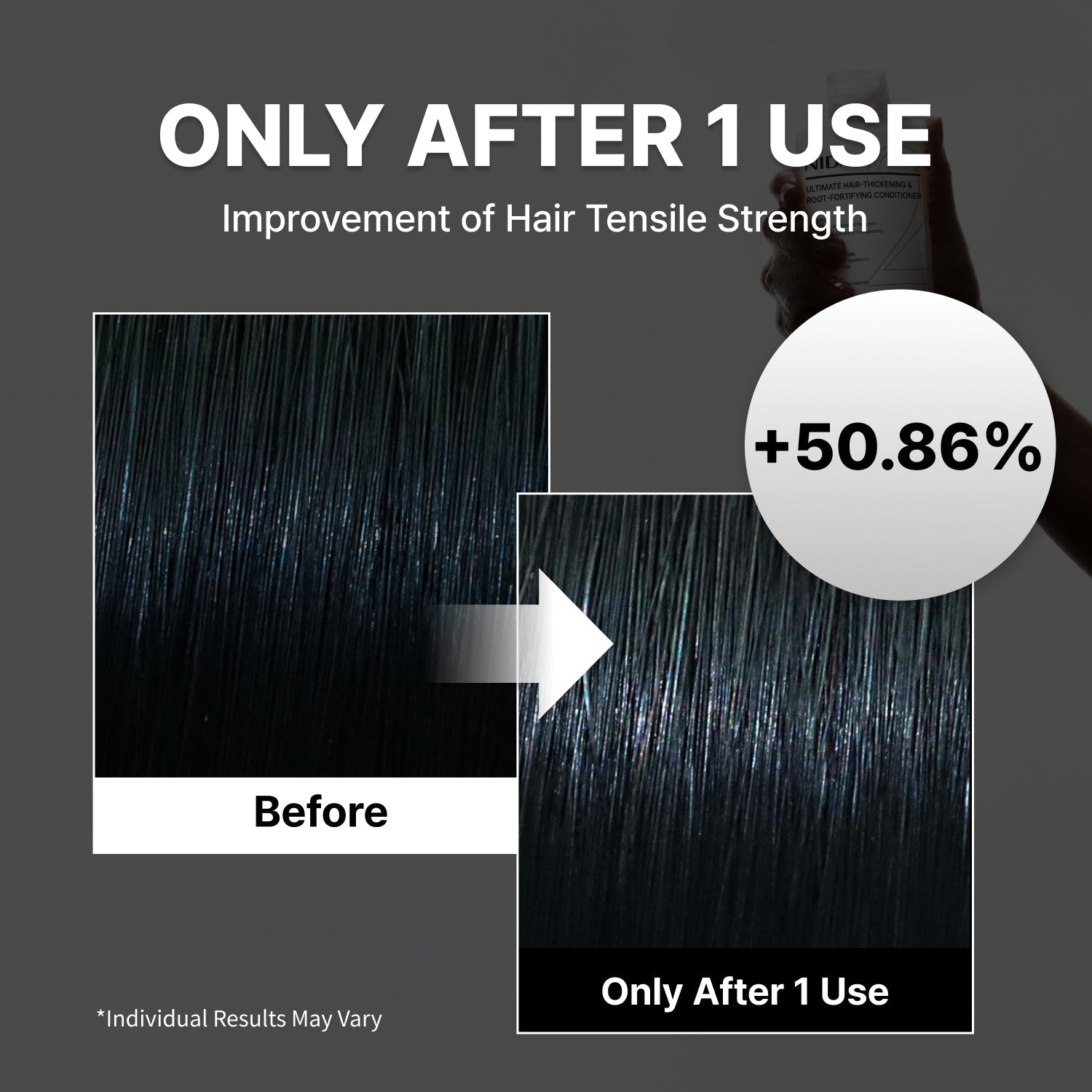 NIDA Ultimate Hair-thickening & Root-fortifying Conditioner