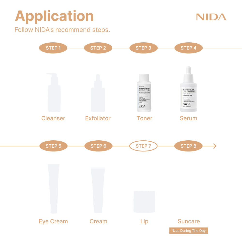 NIDA Ultimate Dark Spot Brightening Bundle (Global)