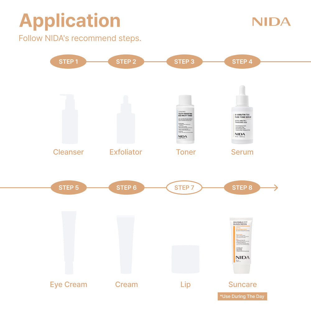 NIDA Ultimate Dark Spot Brightening Bundle (US)