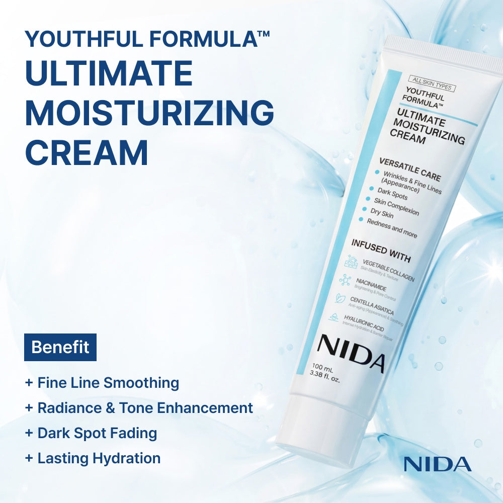 NIDA Mega Deal Skincare Set of 10 (US)