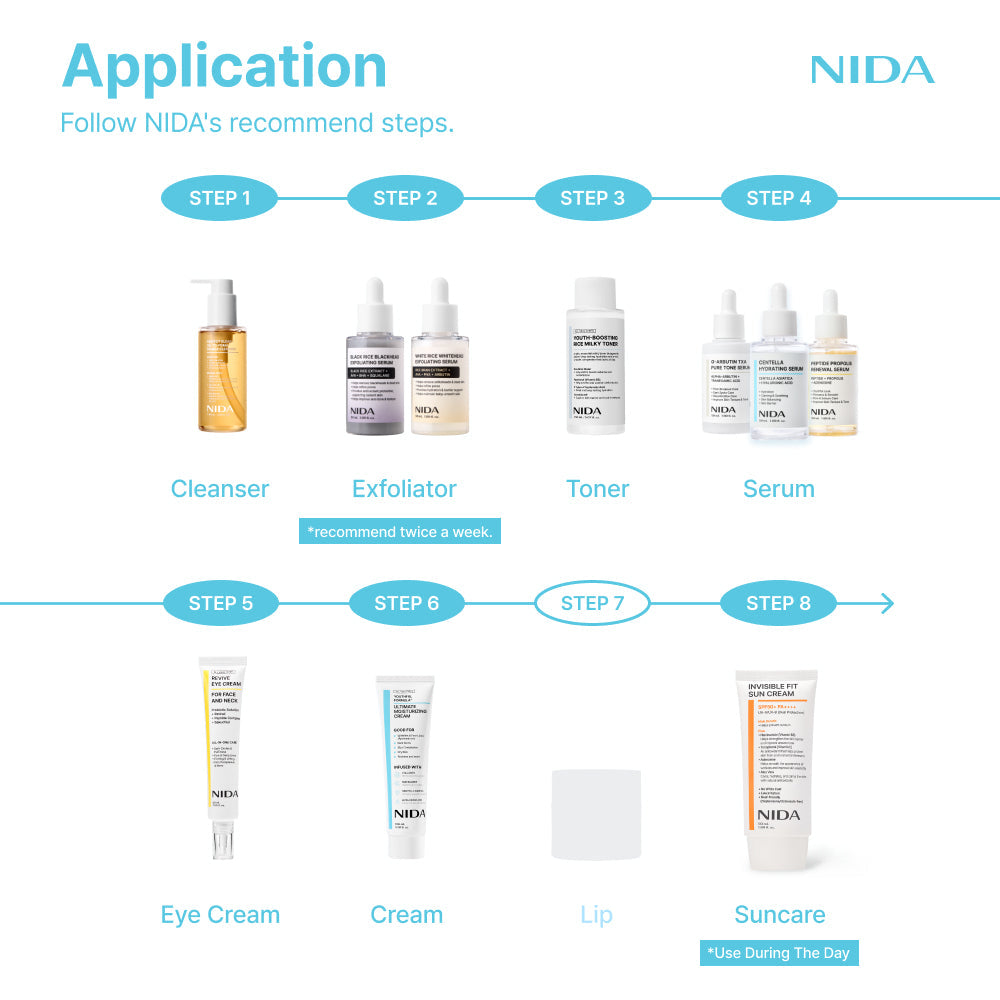 NIDA Mega Deal Skincare Set of 10 (Global)
