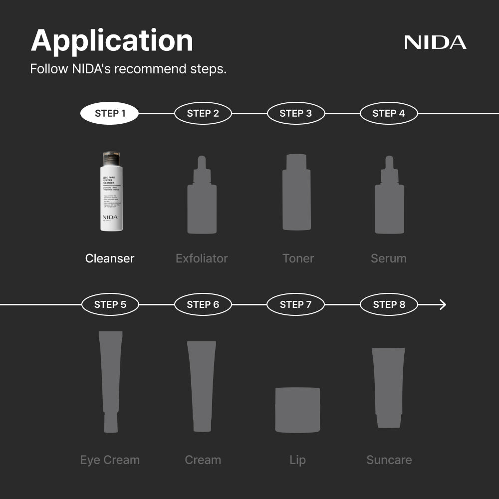 Zero Pore Powder Cleanser