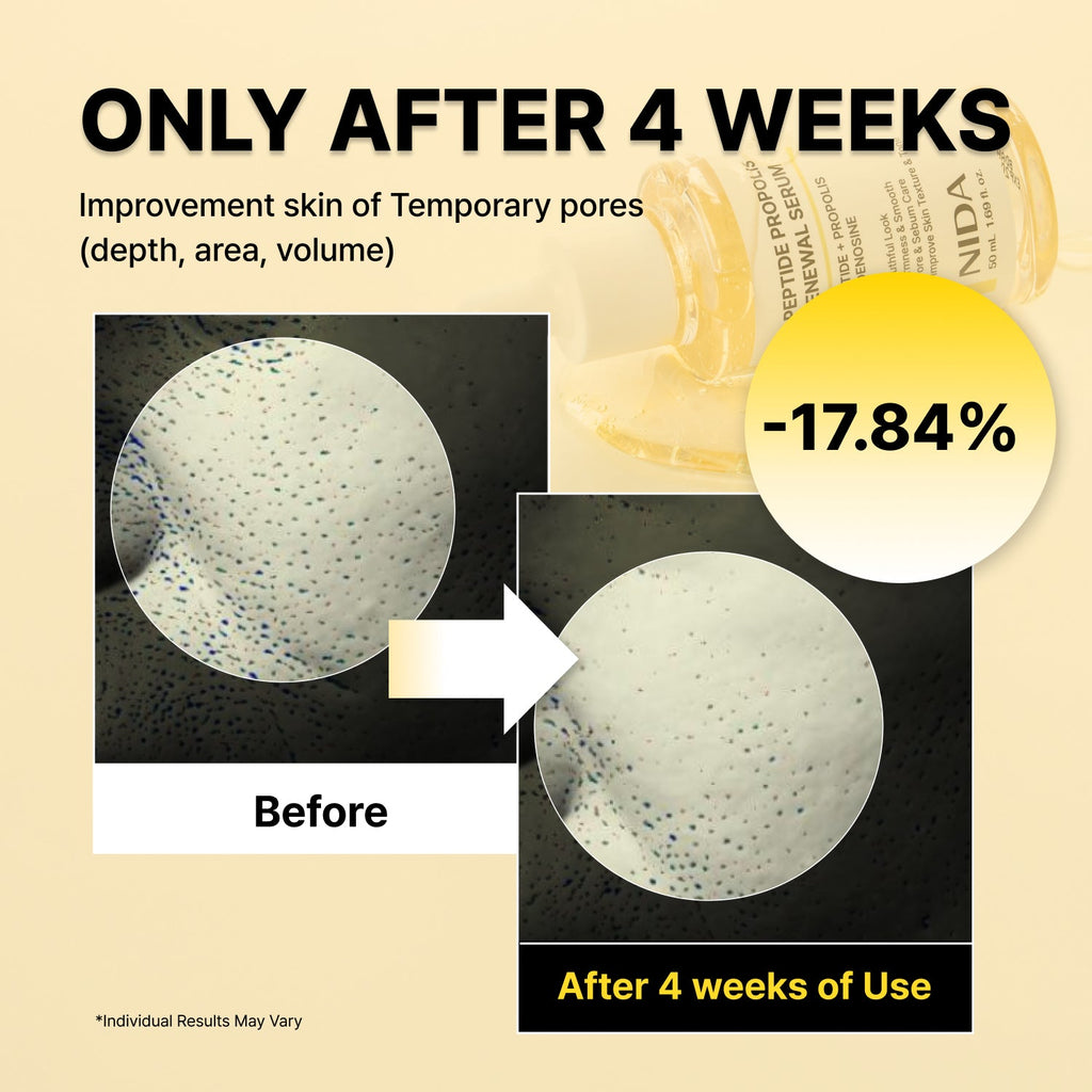 NIDA Peptide Propolis Renewal Serum