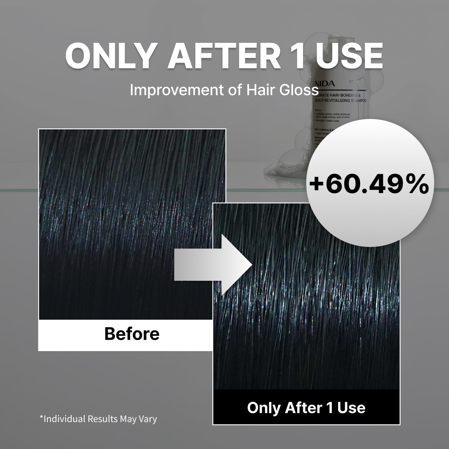 NIDA Ultimate Hair-bonding & Scalp-revitalizing Shampoo
