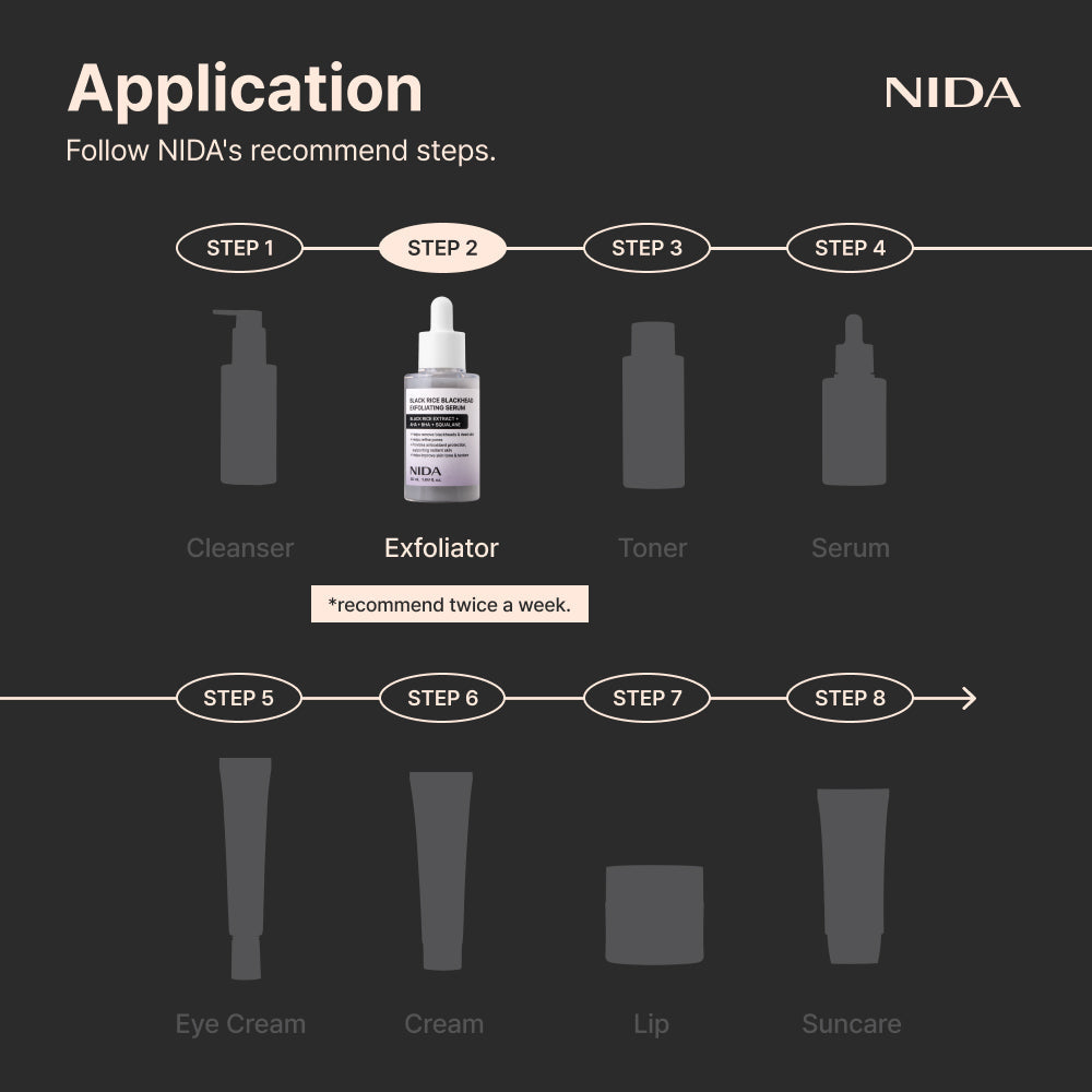 NIDA Black Rice Blackhead Exfoliating Serum