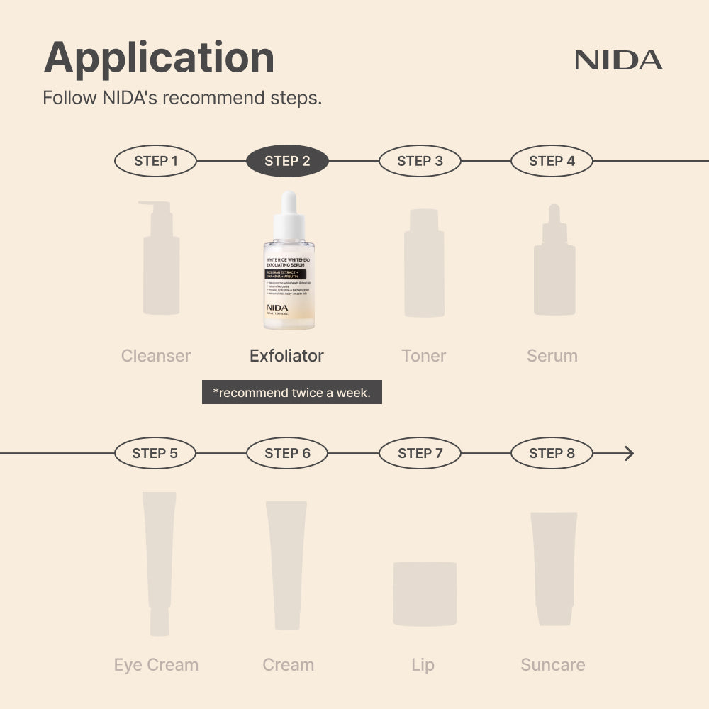 NIDA White Rice Whitehead Exfoliating Serum