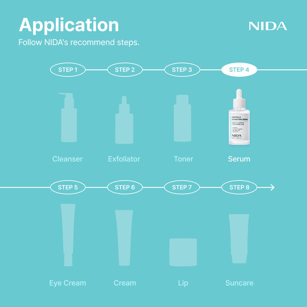 NIDA Centella Hydrating Serum