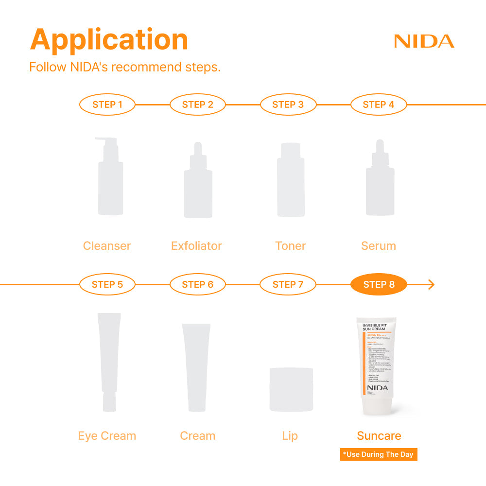 NIDA Invisible Fit Sun Cream for Face & Body (Global)